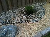 How To Lay Landscaping Rock Pictures