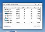 Pictures of How To Open Task Manager Chromebook