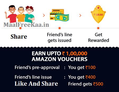 Here is a sneak peek into some exclusive privileges that come with this credit we do not charge you any joining or annual fee for getting the amazon pay icici bank credit card. Loot Free Amazon Gift Card Earn upto Worth Rs 1,00,000 - Giveaway Free Sample Contest Reward ...