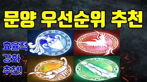 여기서 20강화만 해도 +30이 될 수 있게. 리니지M 문양강화 우선순위 추천 (문양포인트 효율적으로 ...