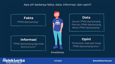 Apa Itu Data Fakta Informasi Opini Melekberita