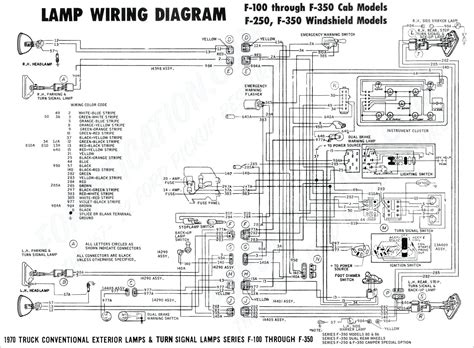 1994 Ford Ranger Engine Diagram My Wiring Diagram