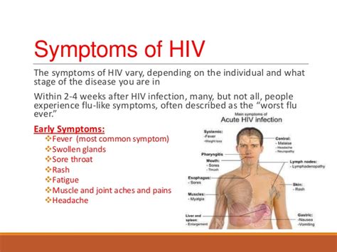 Hiv symptoms in men hiv symptoms will vary from case to case, but the following are the most common patterns hiv infections follow. Bloodborne pathogens training