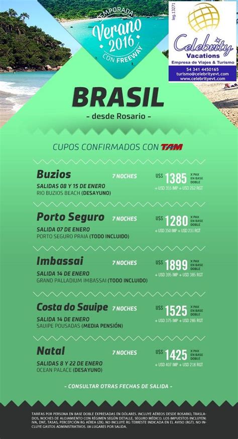 Paquetes A Brasil Verano2016 Consultas Y Reservas Ro