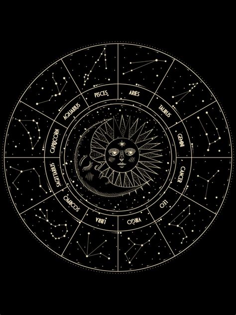 2nd October Zodiac May 12 Birthday Horoscope Personality Sun Signs