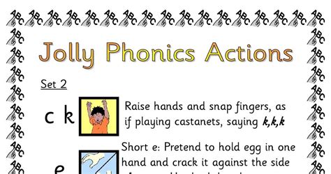 Printable Jolly Phonics Sounds And Actions Graphemes 9 Of The Best