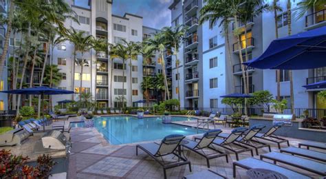 Book hotels and other accommodations near gulf beaches historical museum, salvador dali museum, and museum of fine arts today. Restaurants, Coffee, Shopping, Banks, Hospitals and ...