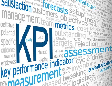 Kpis measures or demonstrates how effectively the company is achieving its strategic and operational goals. KPI - Key Performance Indicators