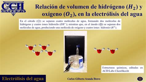 Relación De Volumen De Hidrógeno Y Oxígeno En La Electrólisis Del Agua