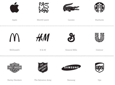 Which Of These 5 Types Of Logos Is Best For Your Identity Project — Typeed