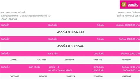 สลากออมสินพิเศษ 3 ปี และสลากออมสินดิจิทัล 3 ปี ผลสลากออมสินพิเศษ 1 ปี-พิเศษดิจิทัล 1 ปี งวดวันที่ 16 ...