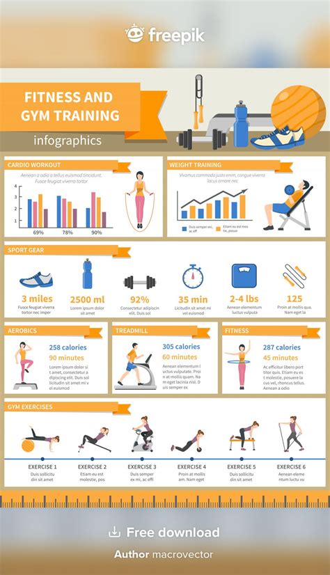 Infografía de entrenamiento de gimnasio y gimnasio Vector Gratis Gym training Gym life