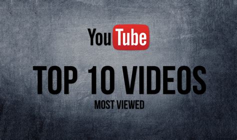 First of all, there are movie reviews and movie theories. Top 10 Most Viewed Videos on Youtube 2017