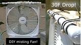 Photos of Fan Cooling