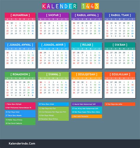 Link Download Kalender Hijriyah 1443 Bulan Maret 2022 Format Pdf Gambaran