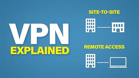 Vpns Explained Site To Site Remote Access Youtube
