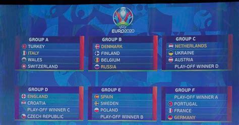 Feel like there should just be a random draw after each round instead of knowing who your opponent will be. Euro 2020 fixtures and full schedule for next summer's historic tournament - Mirror Online