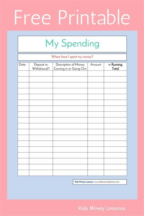 Managing your money is a vital life skill and students can turn to a handful of apps to track their spending, apply for scholarships and even save although this is only a small step, using a phone app can be a quick and easy way to save money. Pin on Everything Homeschooling!