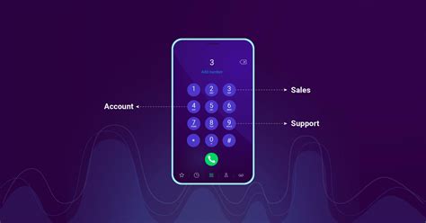 5 Benefits of Implementing Interactive Voice Response (IVR) - Blog