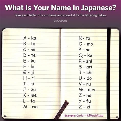 Concept 30 Your Anime Name Generator