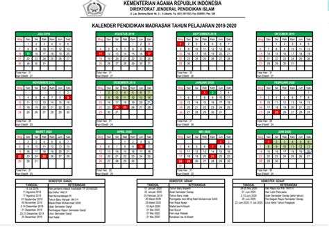 Download Kalender Pendidikan Kaldik 2022 2023 Jawa Timur Pdf Riset