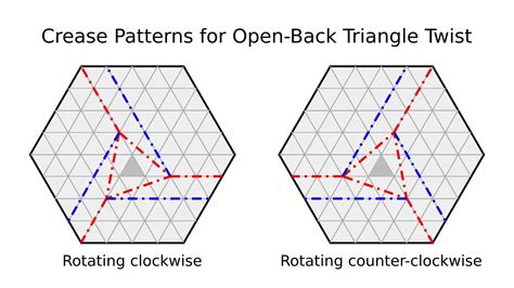 Origami Tessellation Basics Open Back Triangle Twist Book Origami