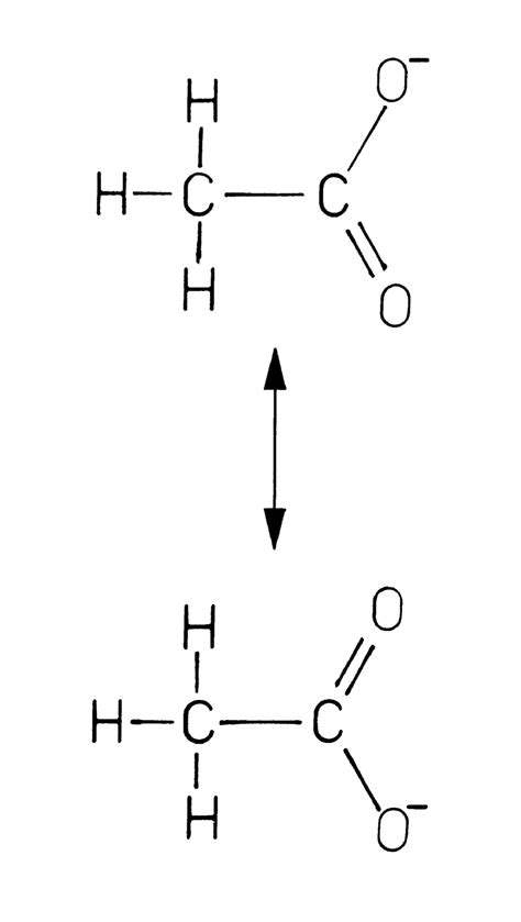 Even partial double bonds like those found in the peptide bond prevents free rotation. A double bond is different to a covalent bond - Science ...