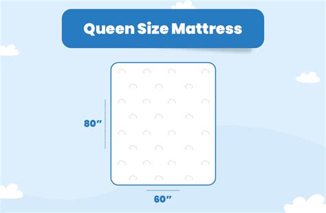 Everything You Need To Know About Queen Size Mattresses