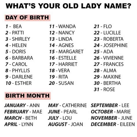 Check spelling or type a new query. Name Linda Joan | Old lady names, Funny name generator ...