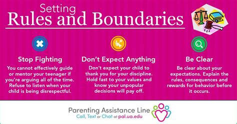 Setting Rules And Boundaries Children Pal The Parents Assistance Line
