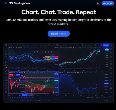 A Beginners Guide To Tradingview Crypto Trading Bots