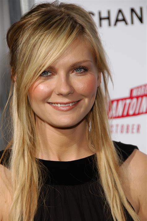 Look at these before and after pictures and draw your conclusions! Kirsten Dunst - Kirsten Dunst Photo (37550492) - Fanpop