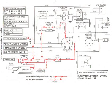 Cub Cadet Wiring Diagrams