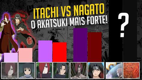 Itachi Vs Nagato NÍveis De Poder Naruto Shippuden Nerd