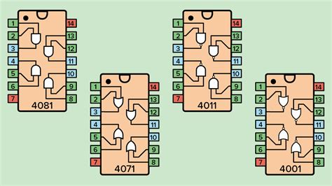 List Of 4000 Series Ic Pinouts Example Circuits And More