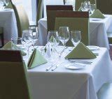 Favorite this post may 11 nsf 36/48/65/82 refrigerated meat case restaurant equipment! Milliken Table Linens