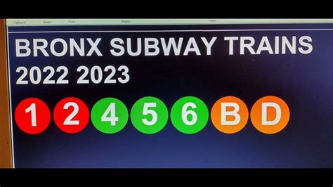 Mta New York City Subway Paint 🎨 Art Bronx Ny Trains Youtube