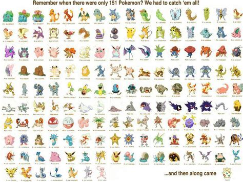 Cusre kill the pokemon that your fight. Los primeros 151 pokemons-the first 151 pokemons | Pokémon ...