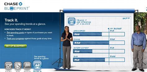 Find more similar words at wordhippo. The Chase Slate Credit Card: What You Need to Know - CreditLoan.com®