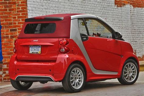 Smallest Car In The Usa New And Used Car Reviews 2020