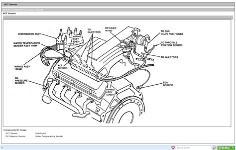 Diagram database ford focus fuse box diagram auto genius lighting mustang mustangsunlimited part 2 how to test the ford 4 6l 5 4l coil on plug 2002 ford mustang gt engine diagram downloaddescargar com how to build a high horsepower 19992004 mustang gt ford performance 50l 4valve dohc. 2002 Mustang 3 8 Engine Diagram - 14 Circuit Wiring Harness for Wiring Diagram Schematics