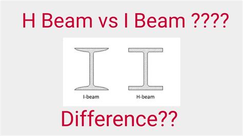 Types Of Beams H Beam Vs I Beam Difference Between H And I Beam