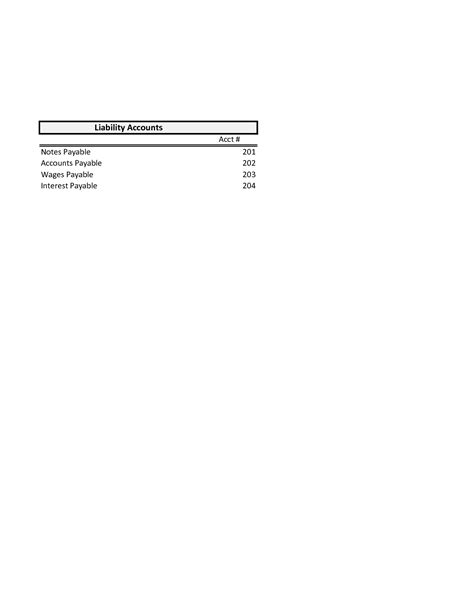 Solution Acc 201 Milestone Two Studypool