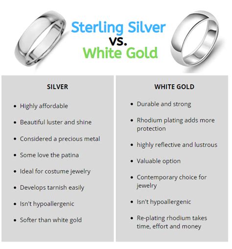 White Gold Vs Silver Rings Wedding Knowhow