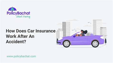 How Does Car Insurance Work After An Accident Policybachat