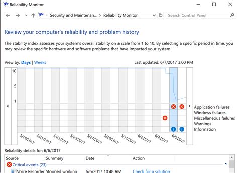 Infosec Handlers Diary Blog