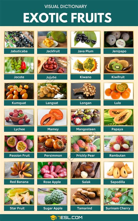 Exotic Fruits List Of 75 Exotic Fruits You Ve Probably Never Heard Of 3