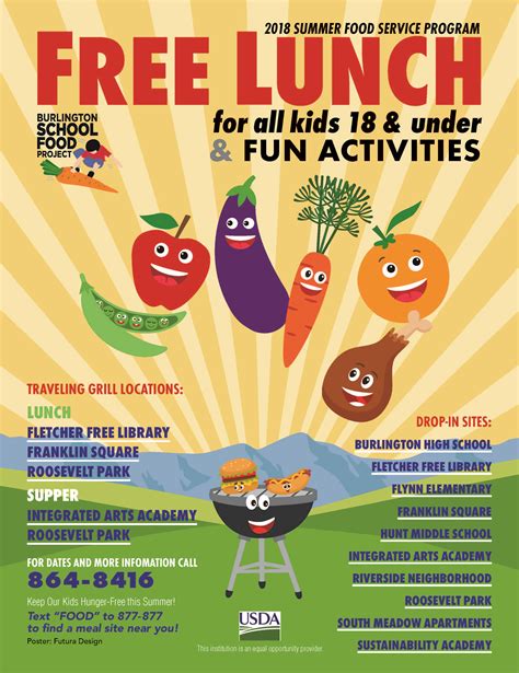 Check out the fees you need to pay & the charges for maintaining your nre savings account at hdfc bank. FREE Summer Lunches in Burlington for All Kids 18 and Under