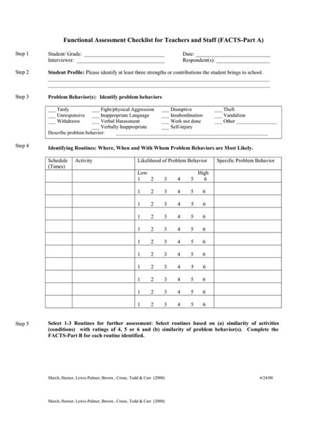 Functional Assessment Checklist For Teachers And Staff Facts Part A