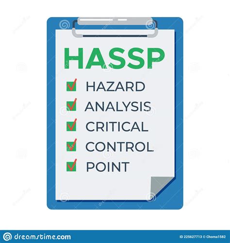 HACCP Hazard Analysis Critical Control Points Icon Vector Logo